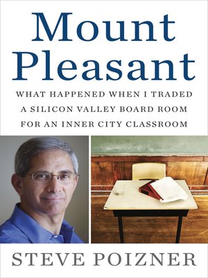 cover image of Mount Pleasant